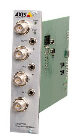 AXIS P7224 cctv-shop.by_news_AXIS_P7224